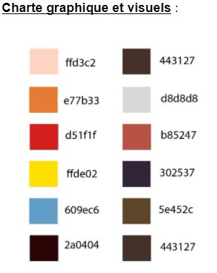 Charte graphique AURGJPG